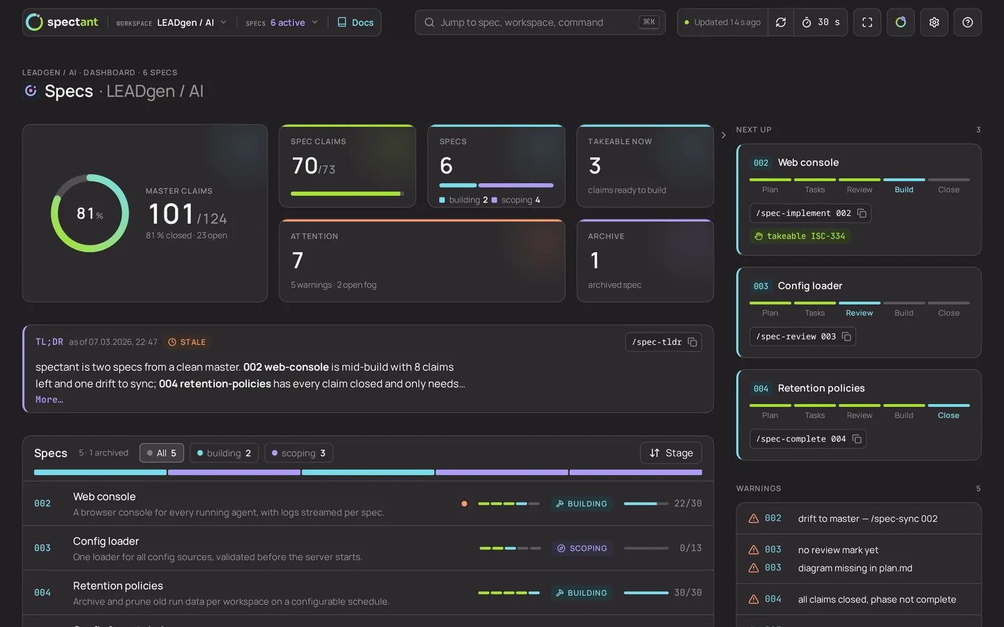 Workspace dashboard: master and spec claims, what is takeable now, next up with the command to run, TL;DR, spec list and warnings